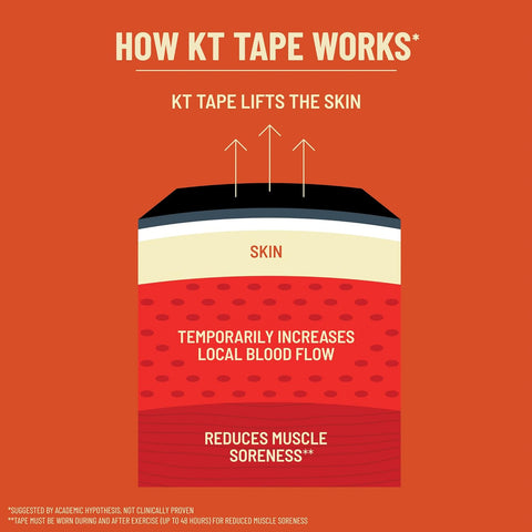 KT Tape Pro Oxygen Titanium 20 Strips