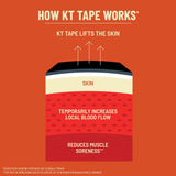 KT Tape Pro Oxygen Titanium 20 Strips